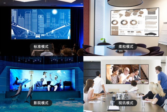 诺瓦MeetUs 会议室LED显示解决方案