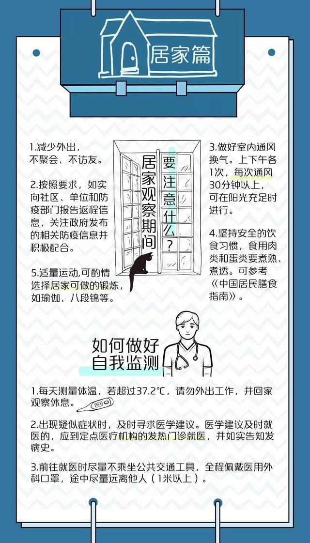 开工大吉丨转发收藏，这里有实用返岗返程个人防疫手册！附加一则LED人必须知道的重要消息。