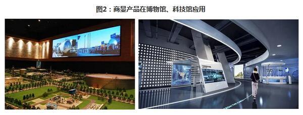政策助力消费场景「提质」，商显如何应对？