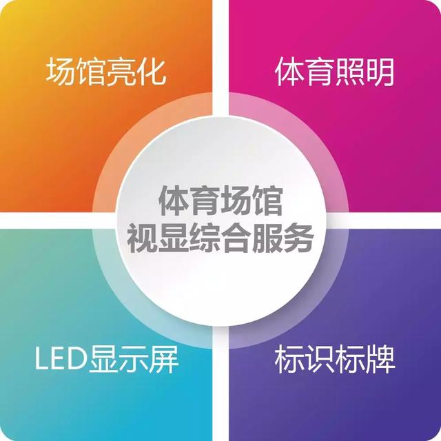 期待！盐城体育中心即将华丽蜕变