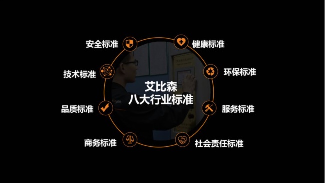 2019海关发布AEO高级认证新标准，艾比森顺利通过复审