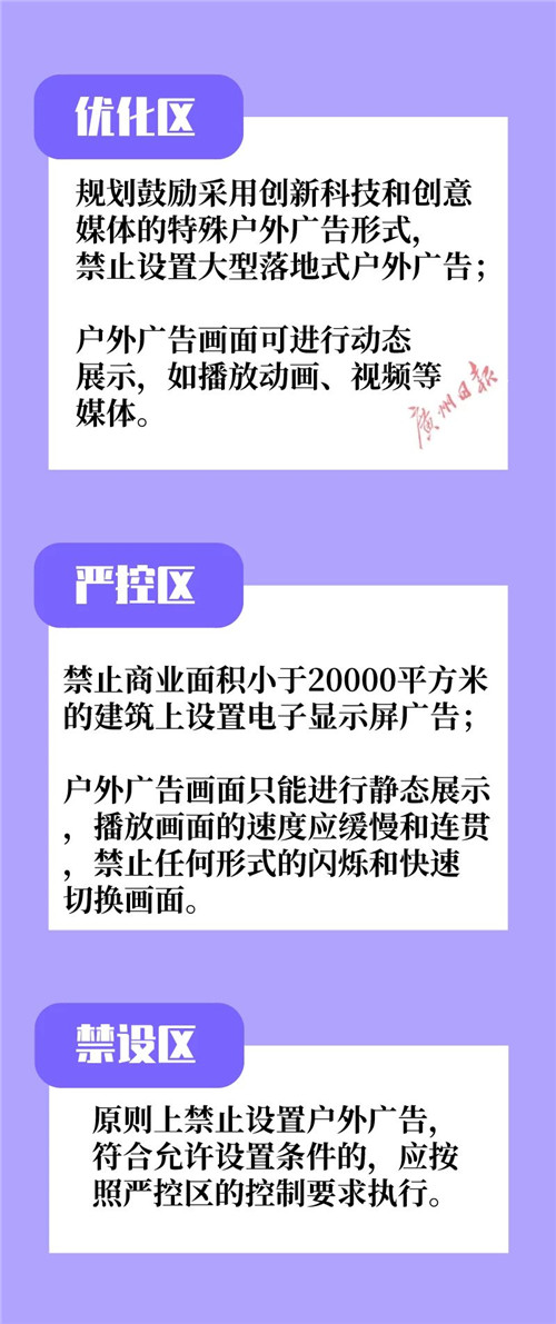 广州户外广告新规来了！