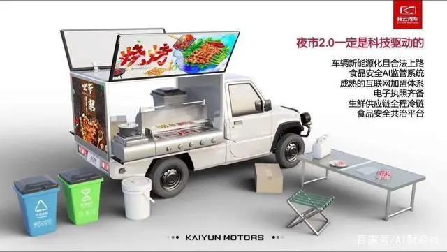 正在崛起的地摊经济，会给户外广告带来什么样的机遇？