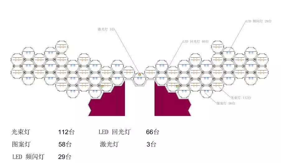 2019“猫晚”舞美灯光设计燃炸了