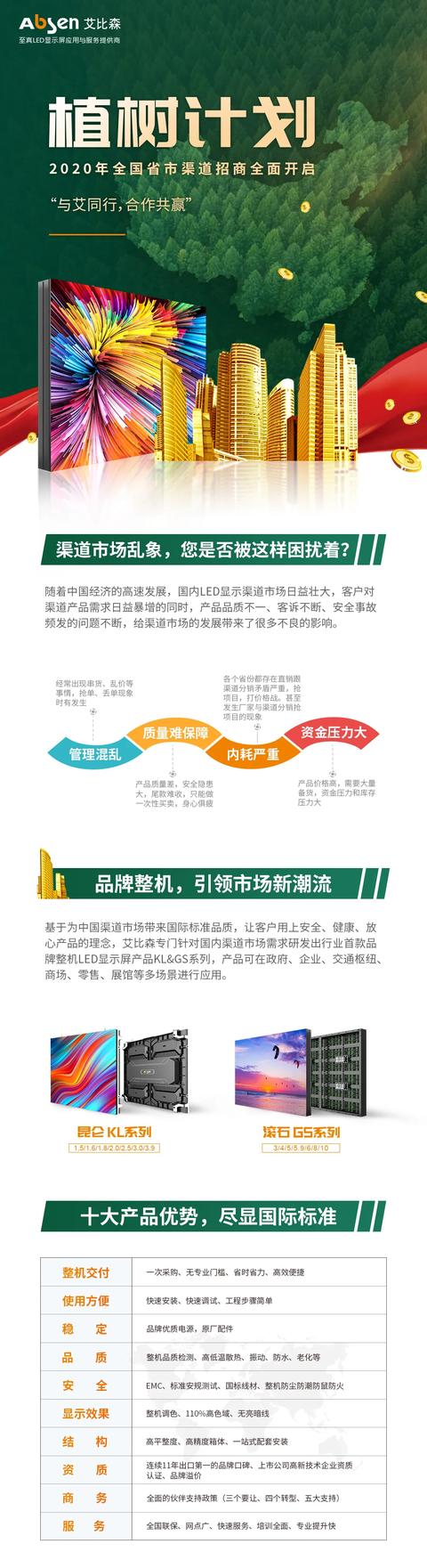 与艾同行，合作共赢丨艾比森与陕西8家渠道商签署战略合作协议