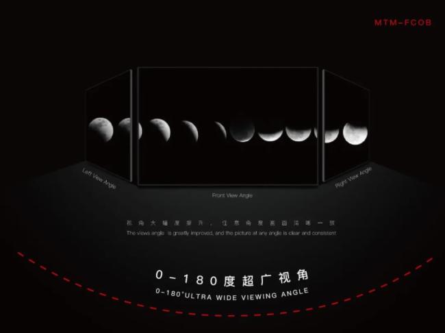 超高清显示时代，COB或将迎来真正爆发期