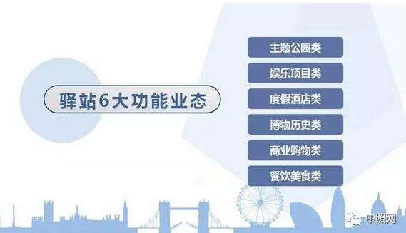 总投资1900亿，又一大波文旅项目来袭！