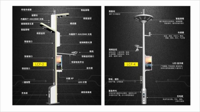 新基建迎来LED新机遇，联诚发蓄势待发！