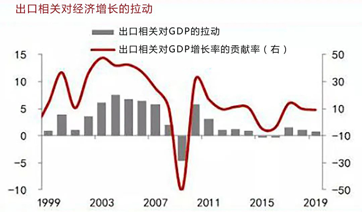 出口遇阻， LED显示屏外贸企业如何自救？