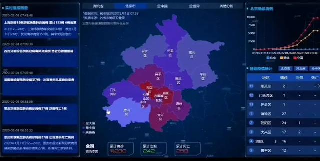 洲明紧急救援可视化与智慧会议系统大力支援各地疫情防控阻击战