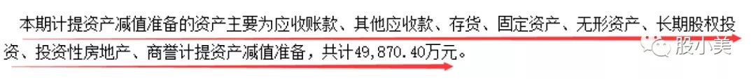 利亚德发布2019年年报，有媒体称数据显示异常