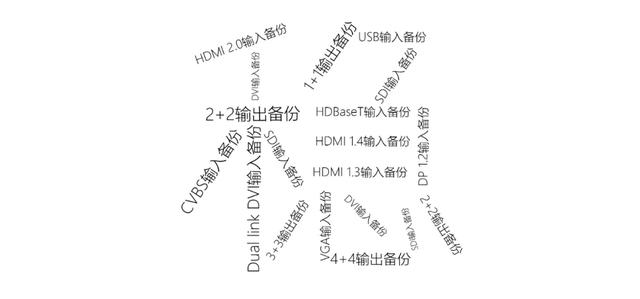 魔方降世——混天绫