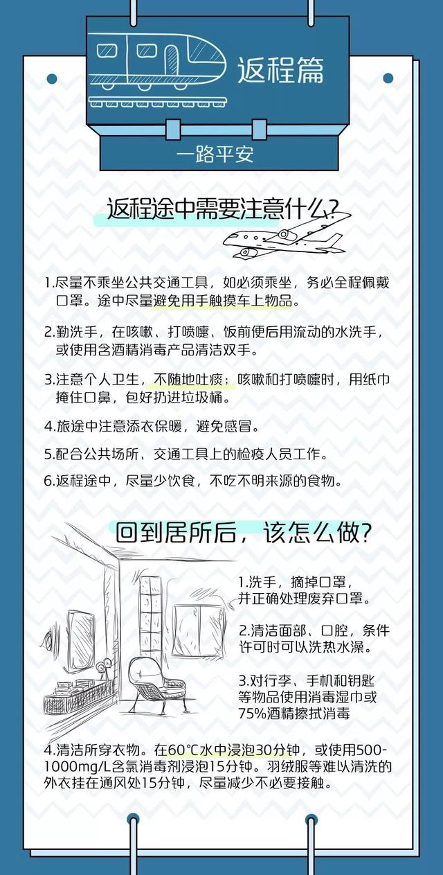 开工大吉丨转发收藏，这里有实用返岗返程个人防疫手册！附加一则LED人必须知道的重要消息。