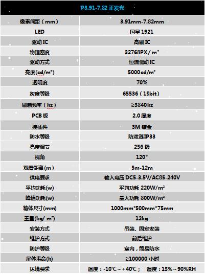 瑞普创新丨P3.91 LED透明显示屏