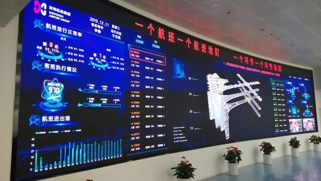 大数据可视化︱ “疫”不容辞，智慧无处不在