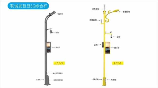 新基建迎来LED新机遇，联诚发蓄势待发!