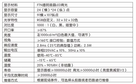 鑫亿光丨LCD航班到达显示屏
