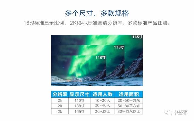 远程高效办公利器，中盛泰智慧一体机
