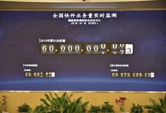 联建光电助力“一带一路”邮政信息化建设走深走实!