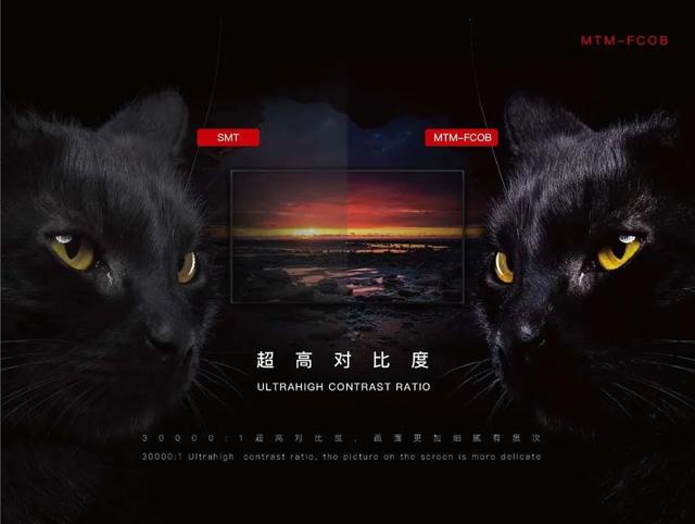 北京市政府与央视搭台启动消费季，选用AET 0.7 8K MTM-FCOB户外直播