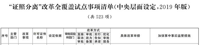 百家争鸣，业内人士热评造价咨询资质“取消”试点