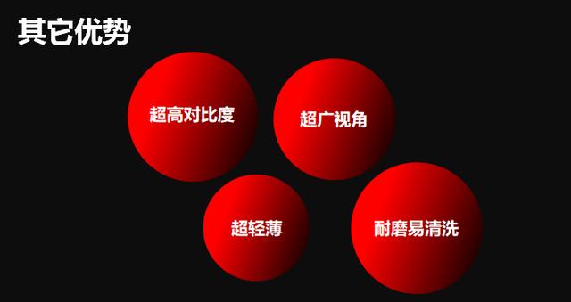 Mini/MicroLED为何需要巨量转移技术？