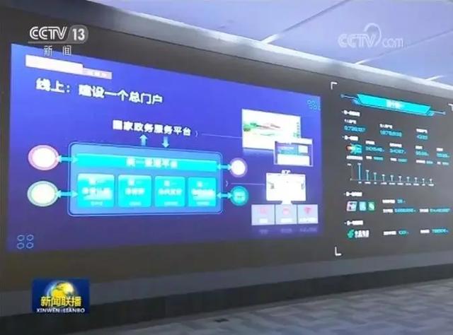 新基建浪潮助力LED显示屏业务回升！