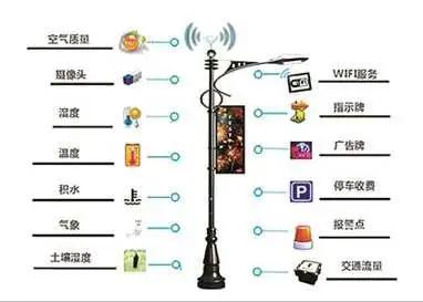 奋进中的中国LED灯杆屏产业