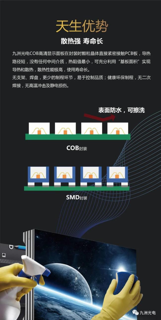 九洲光电│COB高清显示面板智慧升级