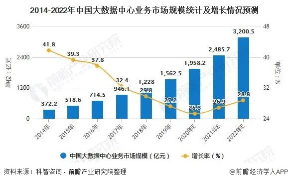5G催生智慧灯杆成为新风口:市场将超千亿,出行迎便利 5G催生智慧灯杆成为新风口:市场将超千亿,出行迎便利