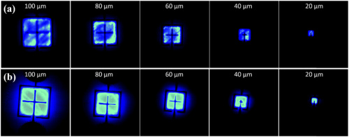 UCSB团队利用MOCVD隧道结提高InGaN Micro LED效率