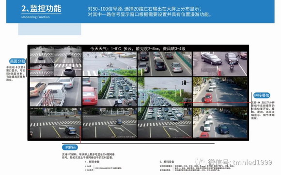 天马辉3D监控与指挥显示系统