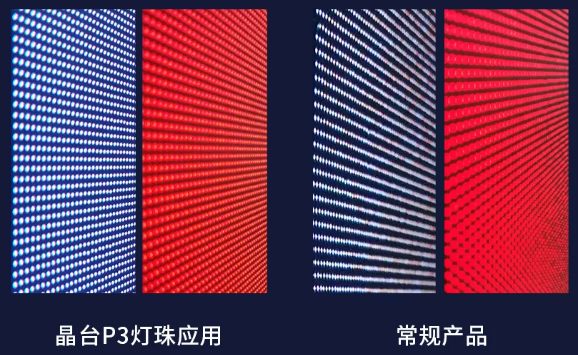 影院复工，晶台P3系列加速LED显示屏入驻影院进程