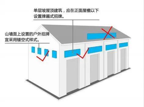 LED屏企注意：多地正式出台户外广告设置规范又来了！