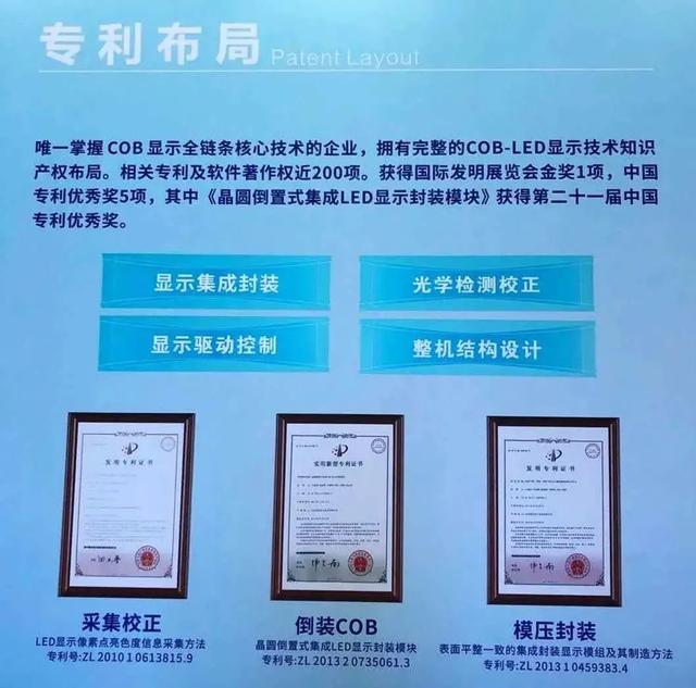 希达电子“十三五”项目新成果—超高密度倒装COB超高清显示屏 闪耀ICDT2020国际显示技术大会