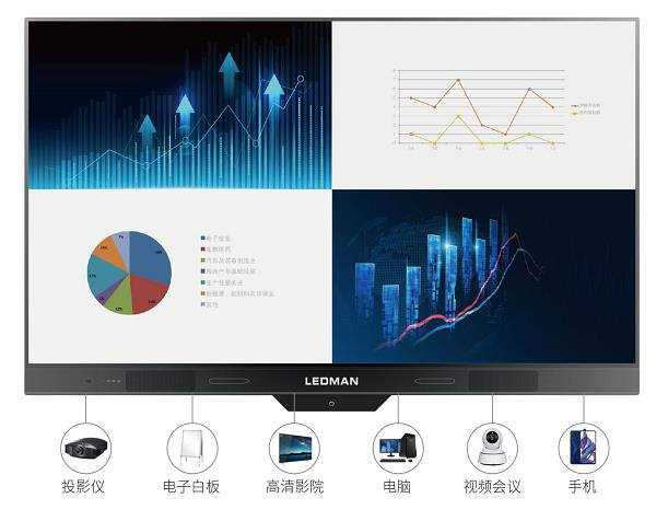 相得益彰！超高清COB显示屏弄潮新基建