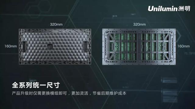 节能30%+！洲明USF系列节能屏了解一下！
