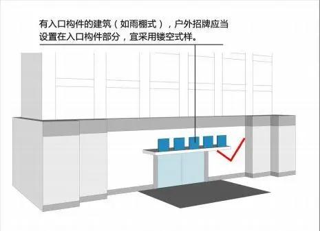 LED屏企注意：多地正式出台户外广告设置规范又来了！