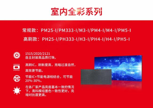 GKGD•显示屏大家庭 | 初心不忘，重装再出发！