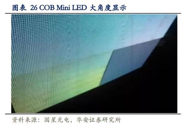 LED行业专题报告：小间距LED持续景气，MiniLED蓄势待发