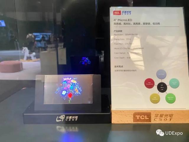 UDE2020上的Mini/Micro LED”中国力量”