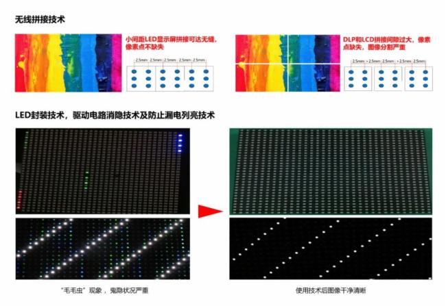 美亚迪美系列小间距亮相武汉绿地缤纷城华为旗舰店