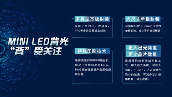 MiniLED显示迎来高光时刻，鸿利显示产品取得突破性进展