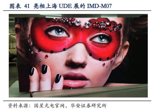 LED行业专题报告：小间距LED持续景气，MiniLED蓄势待发