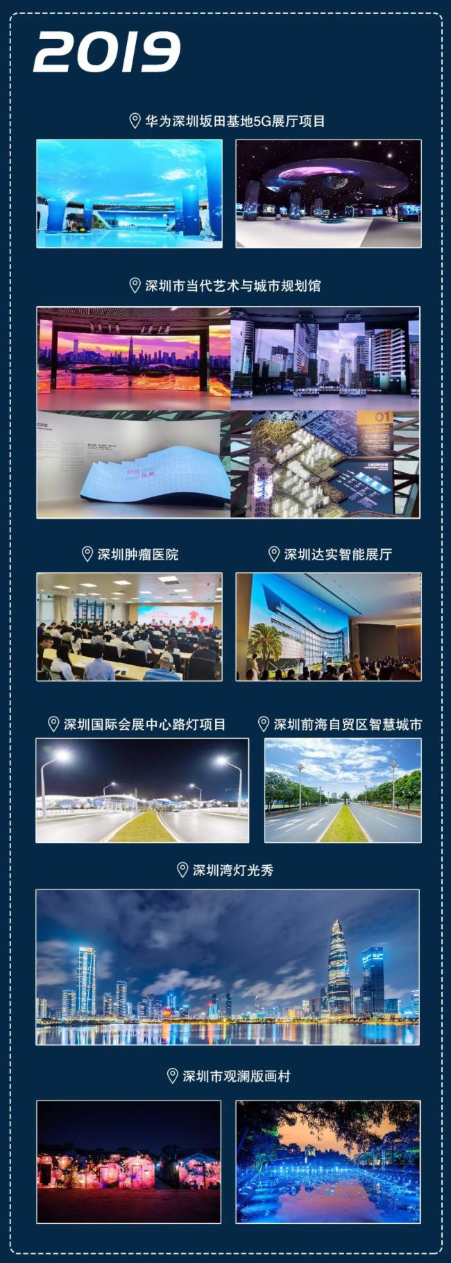 致敬深圳特区40年!洲明光影带您重温“深圳奇迹”