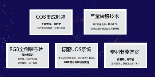 2020洲明科技秋季新品发布会：发布6款全新产品