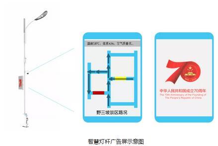 乘5G新基建风口,智慧灯杆迎来百亿市场空间 乘5G新基建风口,智慧灯杆迎来百亿市场空间