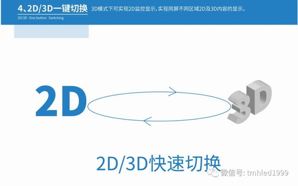 天马辉3D监控与指挥显示系统