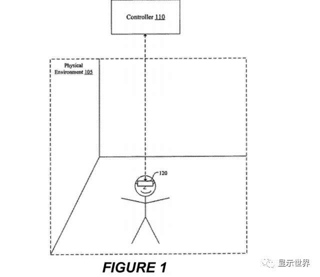 苹果microLED全息显示专利、多人AR/VR SLAM专利曝光