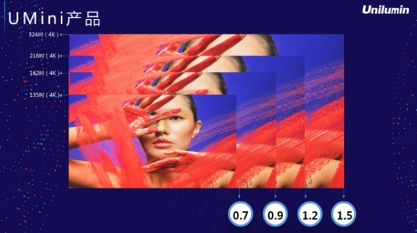 2020洲明科技秋季新品发布会：发布6款全新产品